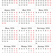 Декупажная карта для перекидного календаря